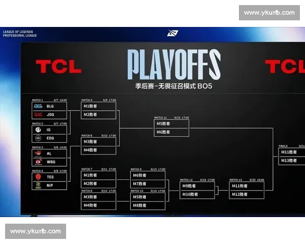 LPL 季后赛今日续战：TES 与 NIP 的新旧势力交锋